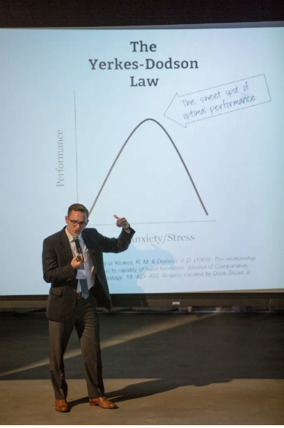 Why student motivation is essential for student performance