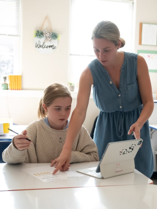 Best practices teachers follow for teacher productivity