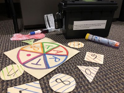 Best practices teachers follow for gamification in learning