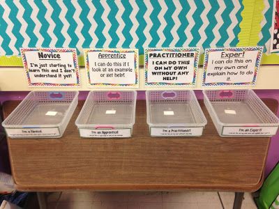 Why teaching strategies is essential for student performance