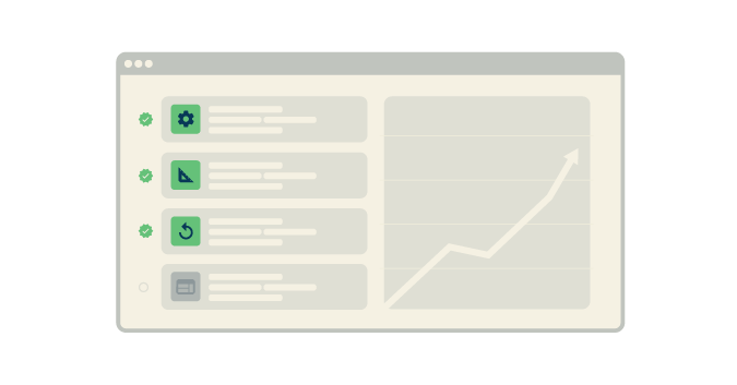 Best practices teachers follow for assessment automation