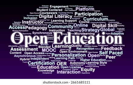 Innovative approaches to digital curriculum in schools