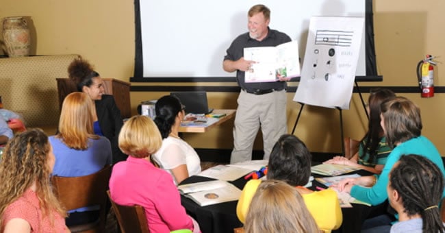 Best practices teachers follow for teacher professional development